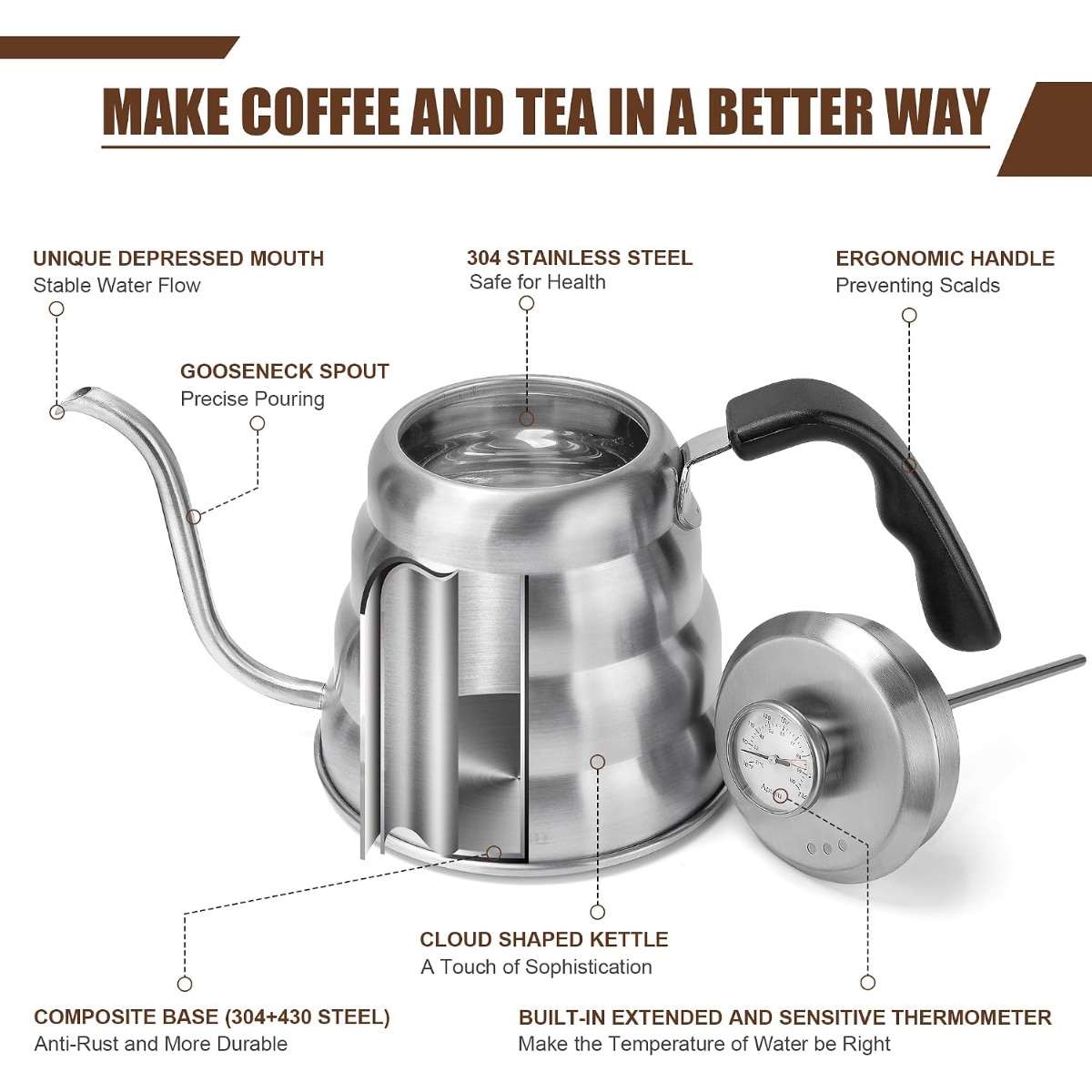 Профессиональная кофеварка из  – обзор и цена Coffee Quality Control
