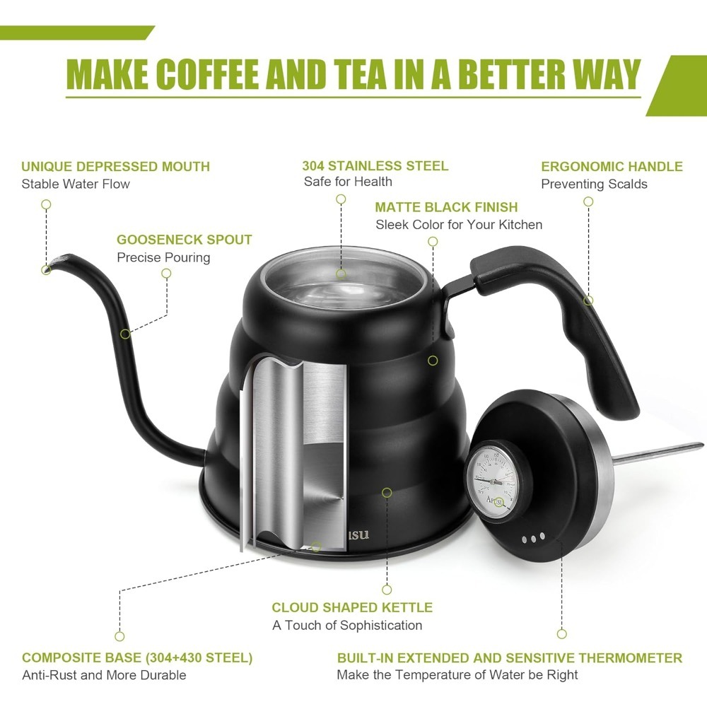 Кофейник из нержавеющей стали  – обзор и цена Coffee Quality Control